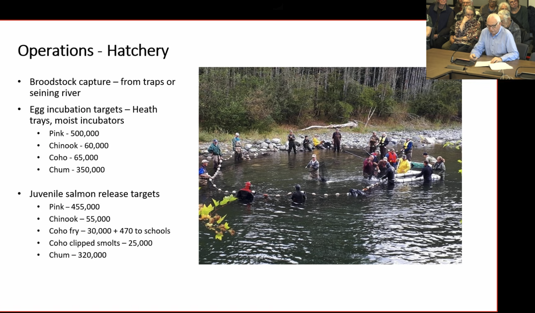 SRD board steps up to help salmon enhancement on Oyster River