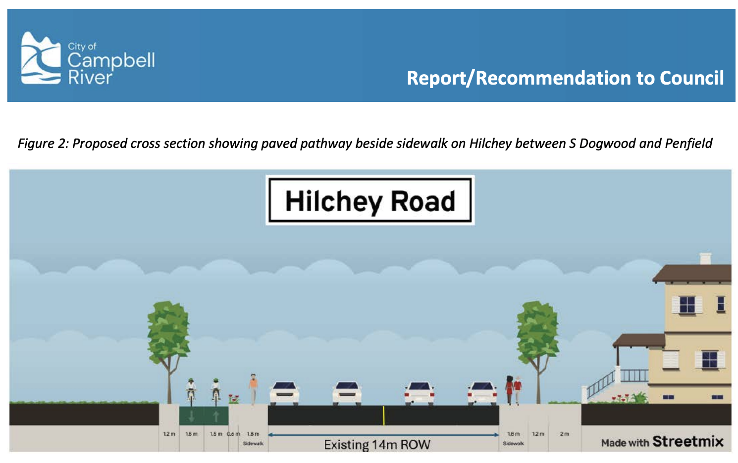 Unpopular Hilchey bike lanes under council scrutiny this week