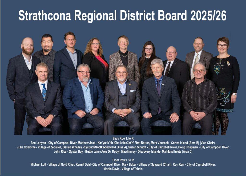 Dashboard now live to track your regional district reps