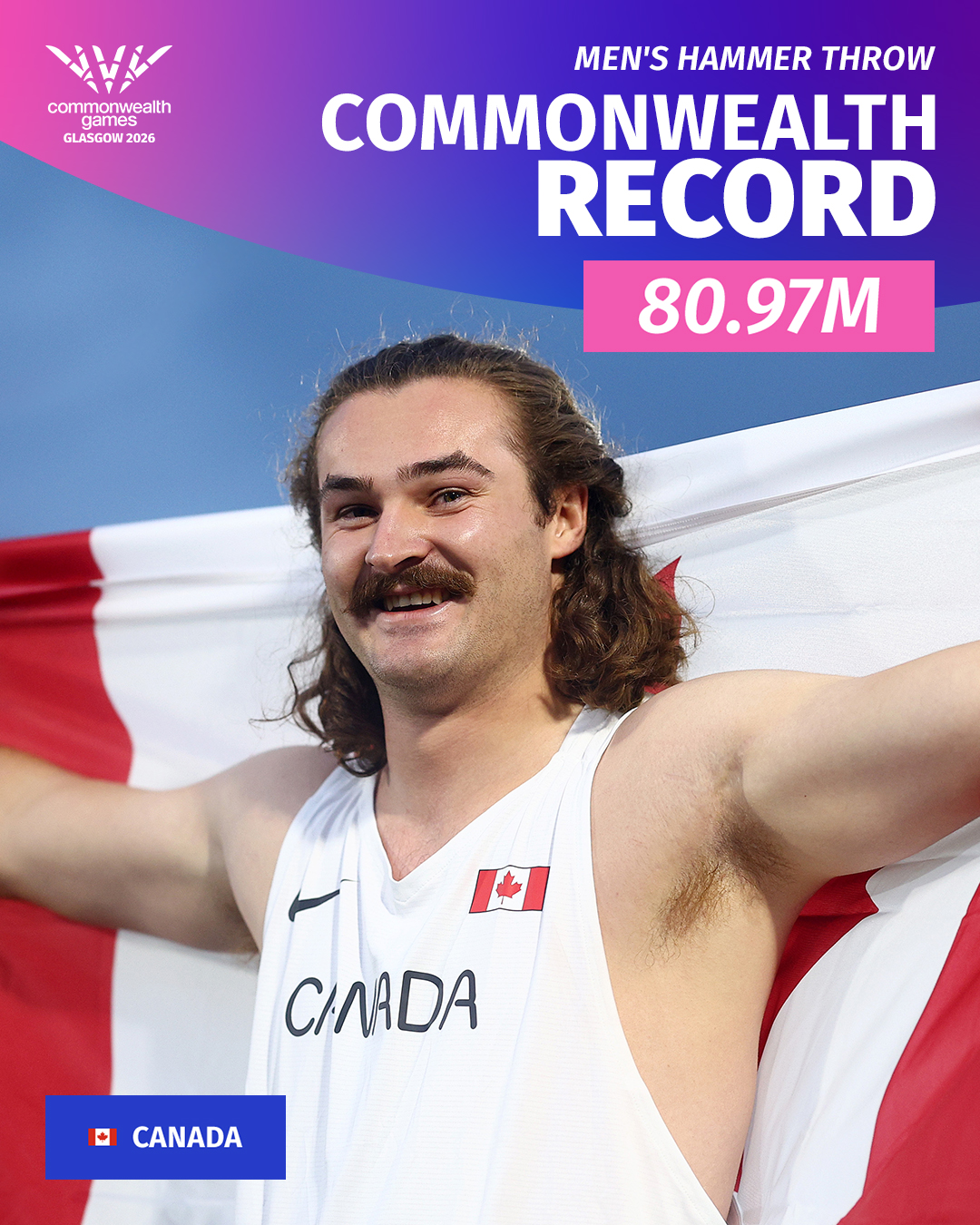 Island’s own hammer thrower smashes another sporting record